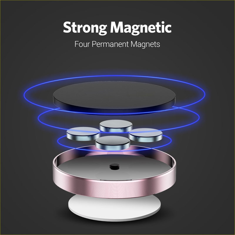 360 Derece Manyetik Araç Telef - Phone Accessories Useful incelemesi ve fiyatı